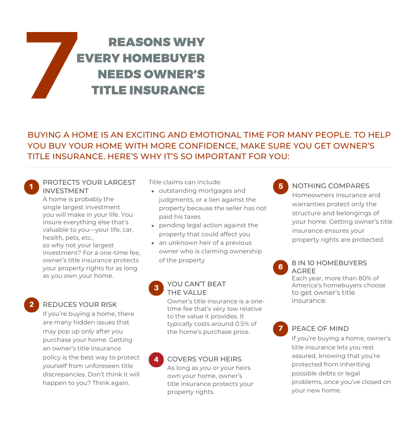 7 Reasons Why Every Homebuyer Needs Owners Title Insurance USA